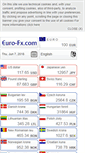 Mobile Screenshot of en.euro-fx.com