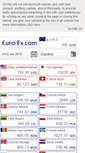 Mobile Screenshot of es.euro-fx.com