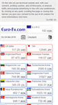 Mobile Screenshot of de.euro-fx.com